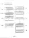 Fig. 04 - CLOUD DATA STORAGE SYSTEM AND METHOD THEREOF