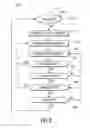Fig. 06 - Systems and methods for filtering messages