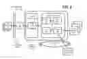 Fig. 05 - Internet of things (IoT) device activation and management