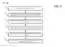 Fig. 09 - Internet of things (IoT) device activation and management