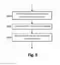 Fig. 09 - MAINTAINING SESSION ACROSS PLURAL PROVIDING DEVICES