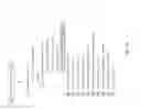 Fig. 06 - Method and system for automatically bypassing network proxies in the presence of interdependent traffic flows