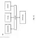 Fig. 15 - Method and system for automatically bypassing network proxies in the presence of interdependent traffic flows
