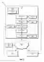 Fig. 03 - Systems and methods for facilitating single sign-on for multiple devices