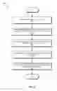 Fig. 04 - Systems and methods for facilitating single sign-on for multiple devices