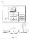 Fig. 05 - Systems and methods for facilitating single sign-on for multiple devices