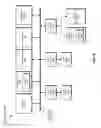 Fig. 06 - Systems and methods for facilitating single sign-on for multiple devices