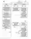 Fig. 11 - Switchable business feature with prices and sales integration