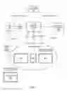 Fig. 04 - Correlating media consumption data with user profiles