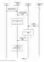 Fig. 09 - Correlating media consumption data with user profiles