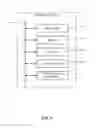 Fig. 10 - Correlating media consumption data with user profiles