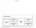 Fig. 03 - Method for tracking content and electronic device using the same