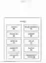 Fig. 04 - Method for tracking content and electronic device using the same