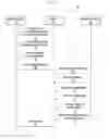 Fig. 08 - Method for tracking content and electronic device using the same