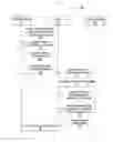 Fig. 09 - Method for tracking content and electronic device using the same