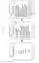 Fig. 15 - Method for tracking content and electronic device using the same