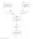 Fig. 02 - Systems, apparatuses, and methods for intelligent network communication and engagement