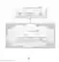 Fig. 03 - Systems, apparatuses, and methods for intelligent network communication and engagement