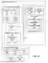 Fig. 29 - Techniques for infrastructure analysis of internet-based activity