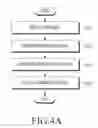 Fig. 05 - Electronic device and method for controlling the electronic device