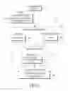 Fig. 09 - Electronic device and method for controlling the electronic device