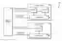 Fig. 01 - Overlay networks for application groups