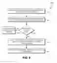 Fig. 07 - Overlay networks for application groups