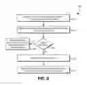 Fig. 10 - Overlay networks for application groups