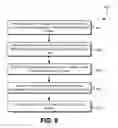 Fig. 09 - Overlay networks for application groups