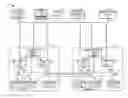 Fig. 01 - Methods and apparatus for serving content to customer devices based on dynamic content popularity