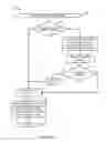 Fig. 11 - Methods and apparatus for serving content to customer devices based on dynamic content popularity