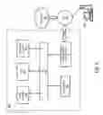 Fig. 10 - Accurate caching in adaptive video streaming based on collision resistant hash applied to segment contents and ephemeral request and URL data