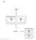 Fig. 01 - Systems and methods for surveying users