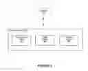 Fig. 04 - Systems and methods for surveying users