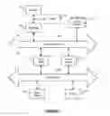 Fig. 08 - Systems and methods for surveying users