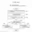 Fig. 30 - Content delivery system, delivery server, receiving terminal, and content delivery method
