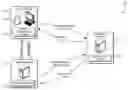 Fig. 01 - Service authorization handshake
