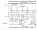 Fig. 01 - Middleware abstraction layer (MAL)
