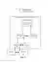 Fig. 02 - Middleware abstraction layer (MAL)