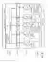 Fig. 03 - Middleware abstraction layer (MAL)