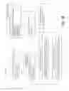 Fig. 05 - Middleware abstraction layer (MAL)