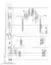Fig. 23 - Middleware abstraction layer (MAL)