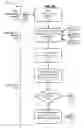 Fig. 05 - Robust computing device identification framework