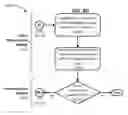 Fig. 07 - Robust computing device identification framework