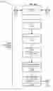 Fig. 08 - Robust computing device identification framework