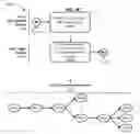 Fig. 09 - Robust computing device identification framework