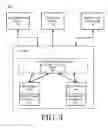 Fig. 06 - Computer data distribution architecture