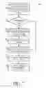 Fig. 09 - Computer data distribution architecture