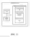 Fig. 13 - Computer data distribution architecture