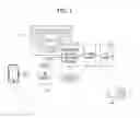 Fig. 02 - Method of changing audio output mode of vehicle considering sound output of smart device and apparatus therefor